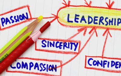 ETHICAL LEADERSHIP A NECESSITY FOR THE FUTURE