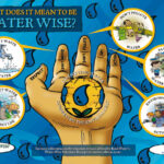 THOUGHTS FOR THE DAY. WATER WARRIORS ARE WATER WISE