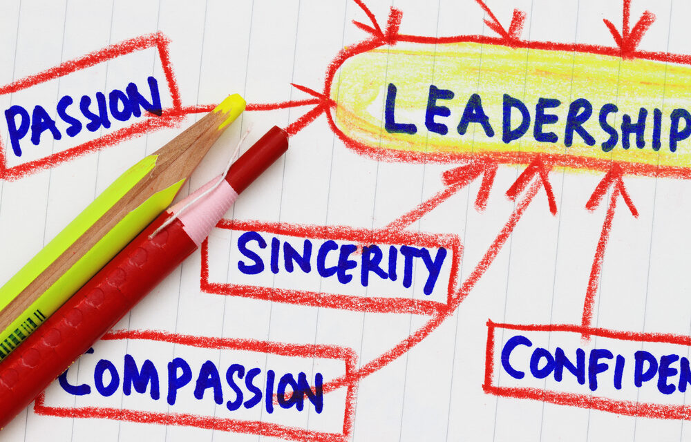 JUBILEE.  RECOGNISING TRUE LEADERSHIP