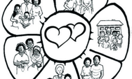 MARFAM FAMILY AND CHURCH. GOD’S LOVE IN THE LITTLE CHURCH OF THE HOME