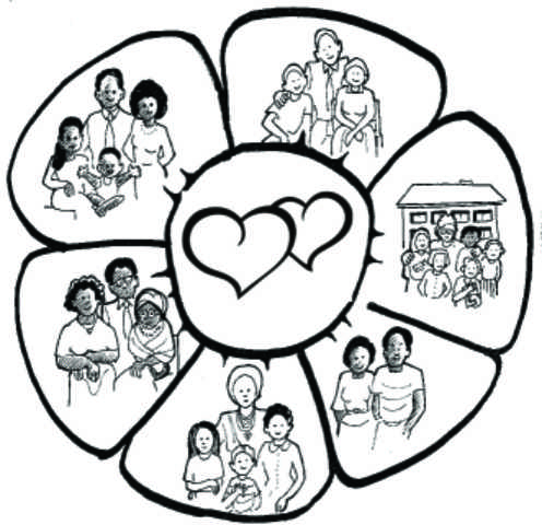 MARFAM FAMILY AND CHURCH. GOD’S LOVE IN THE LITTLE CHURCH OF THE HOME