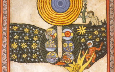 THOUGHT FOR THE DAY.  ST HILDEGARD VON BINGEN